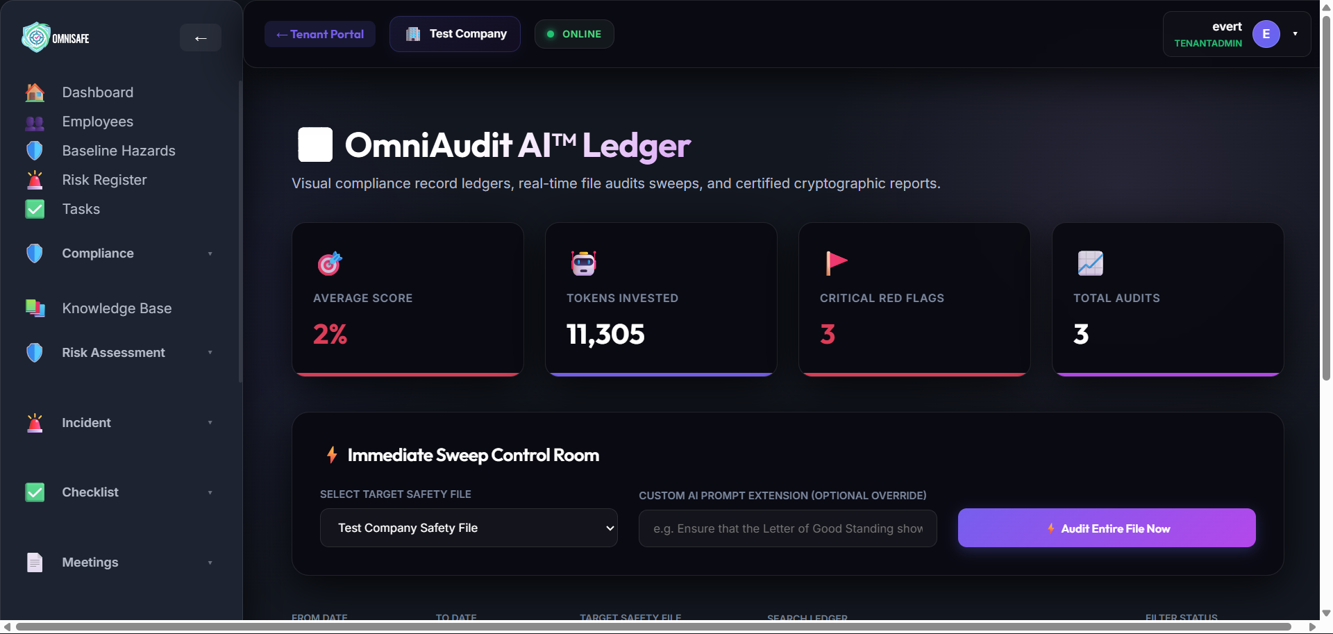 Audit Records Ledger